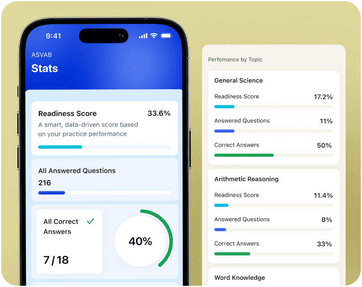 Progress stats